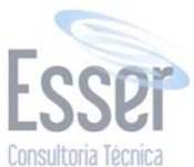 Esser - Auditoria - ISO 13485 - Joinville/SC