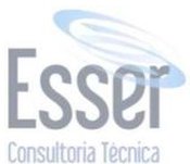 Esser - Auditoria - ISO 9001 - Joinville/SC